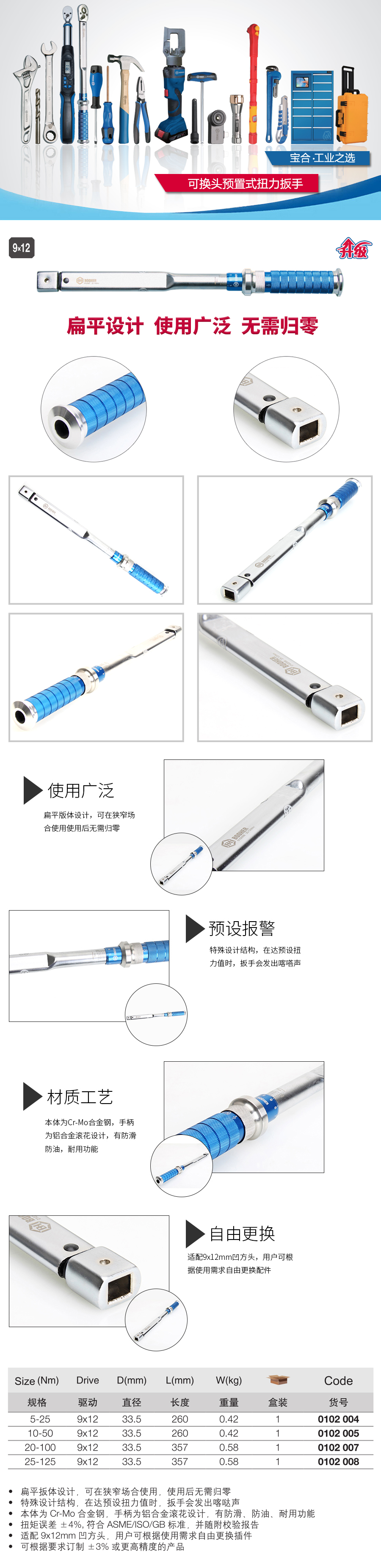 产品详情