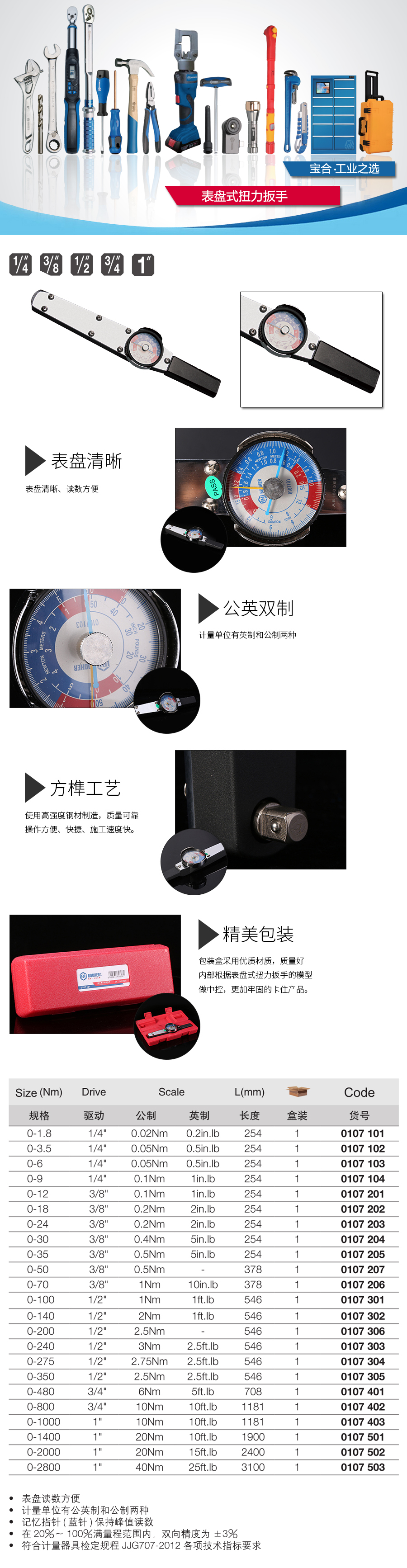 产品详情