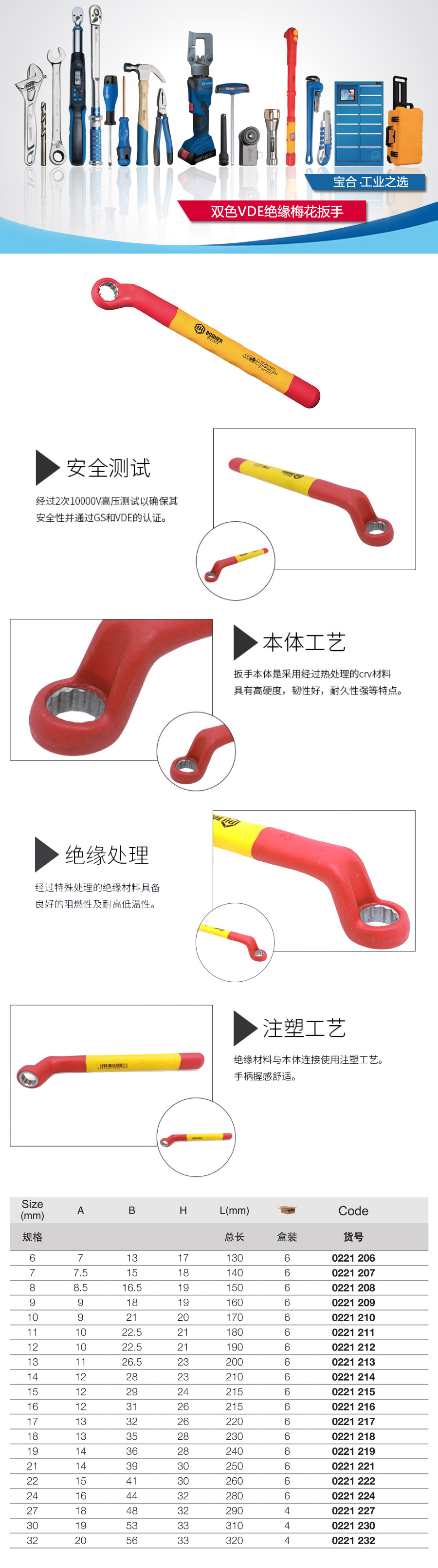 产品详情