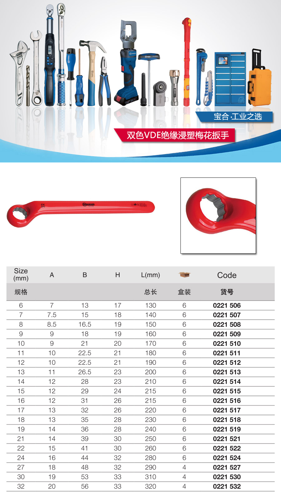 产品详情
