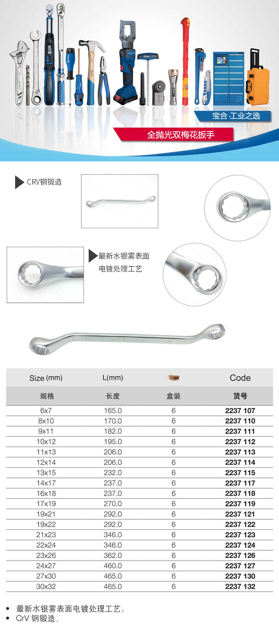 产品详情