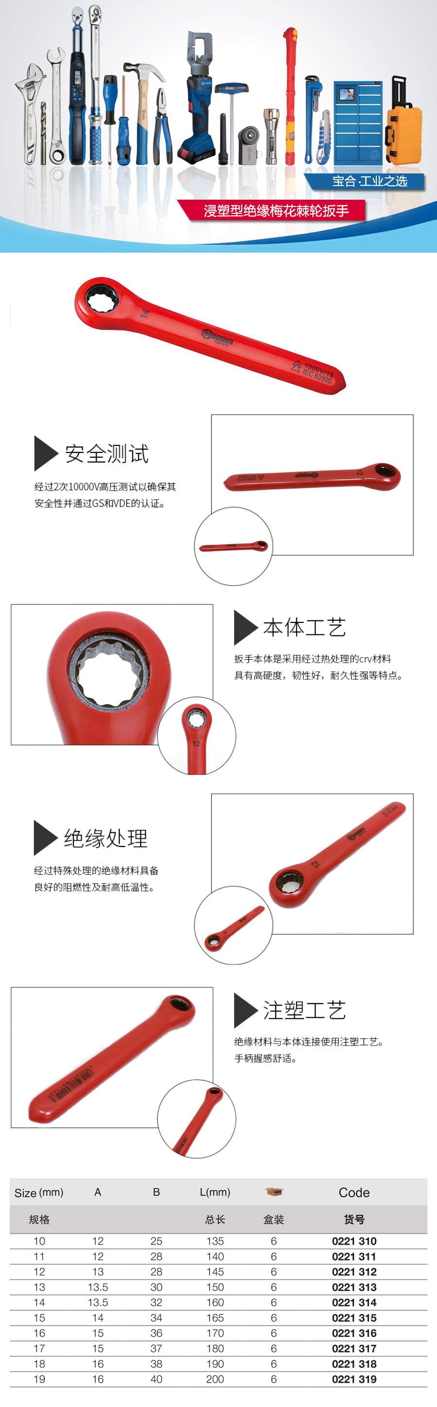 产品详情