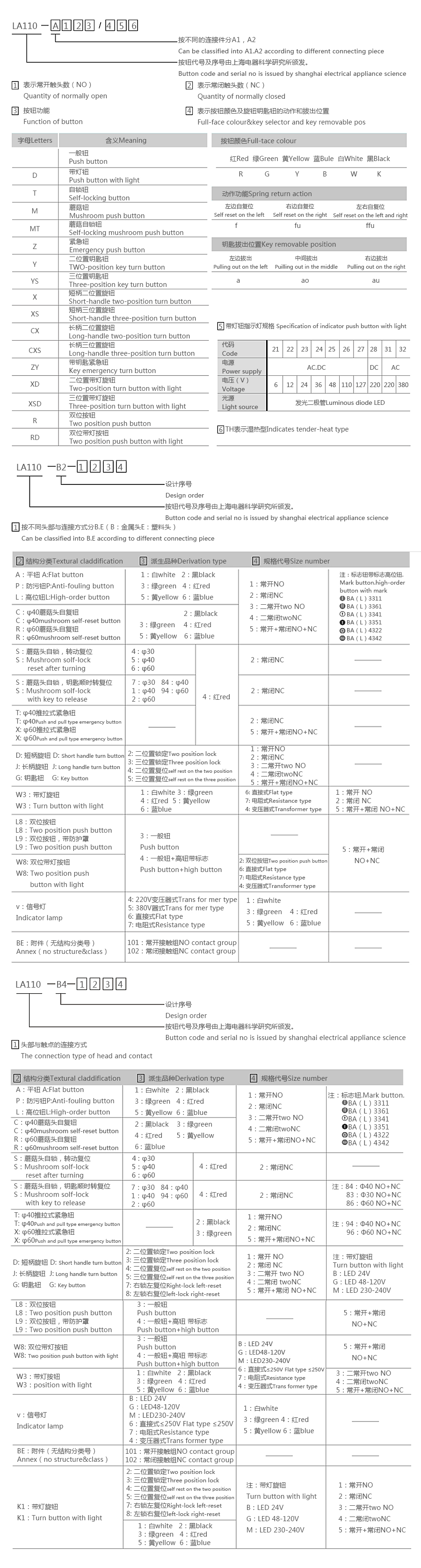 产品详情