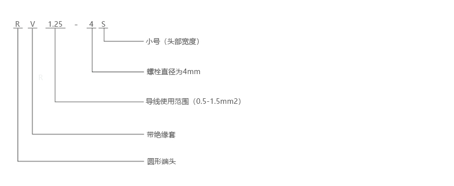 产品详情