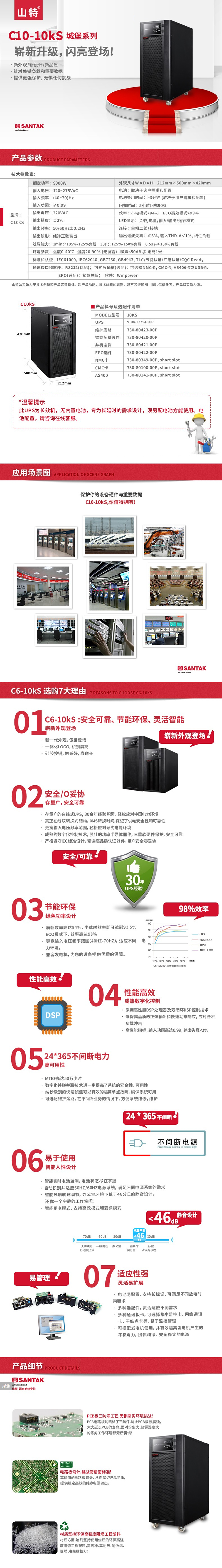 产品详情