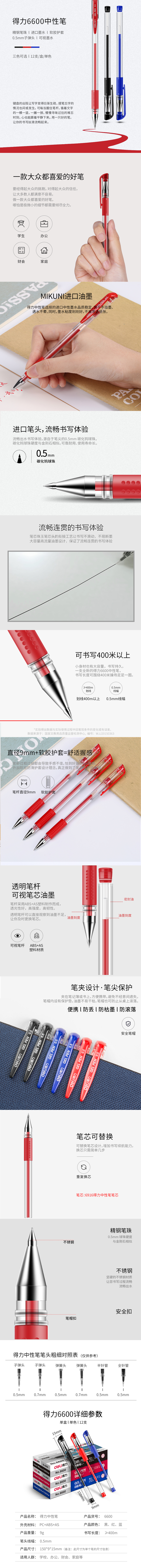产品详情
