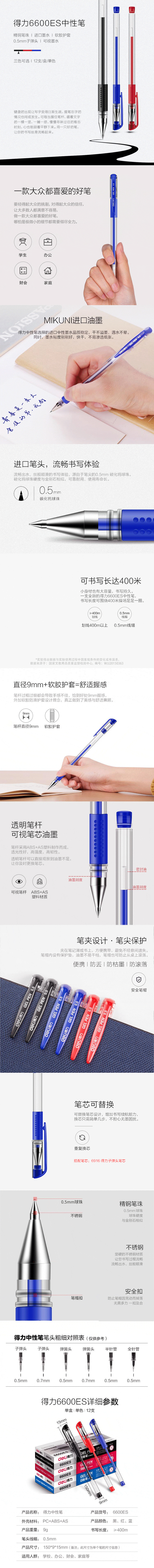 产品详情