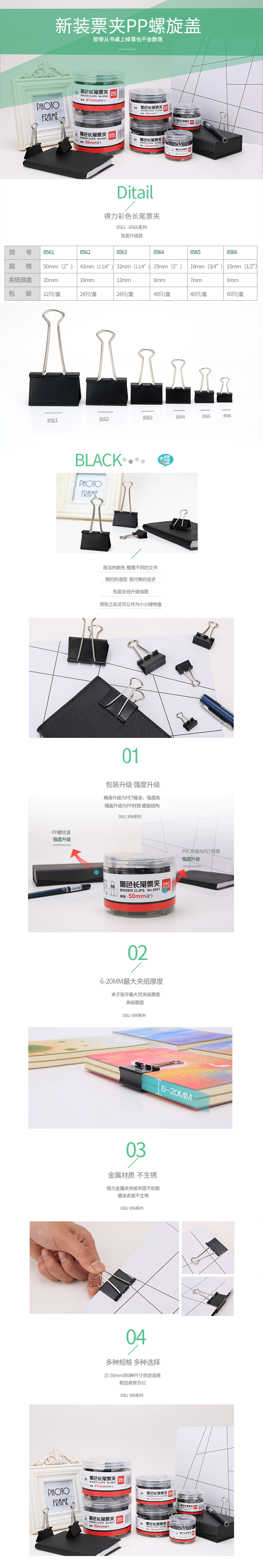 产品详情