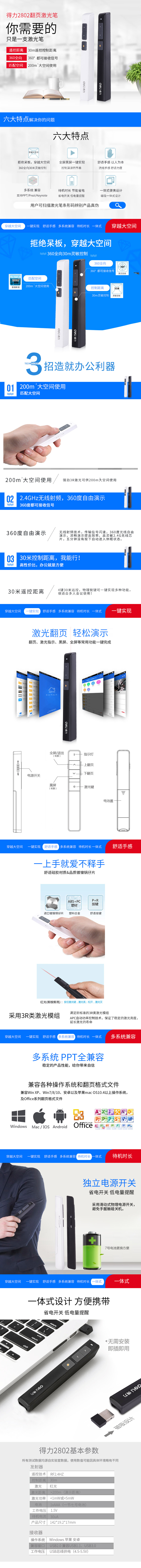 产品详情
