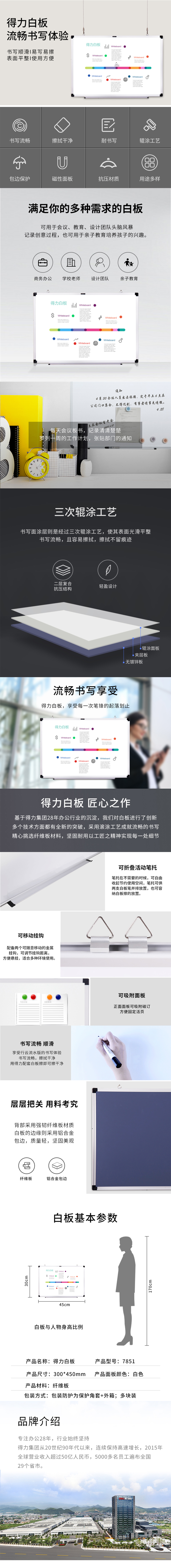 产品详情