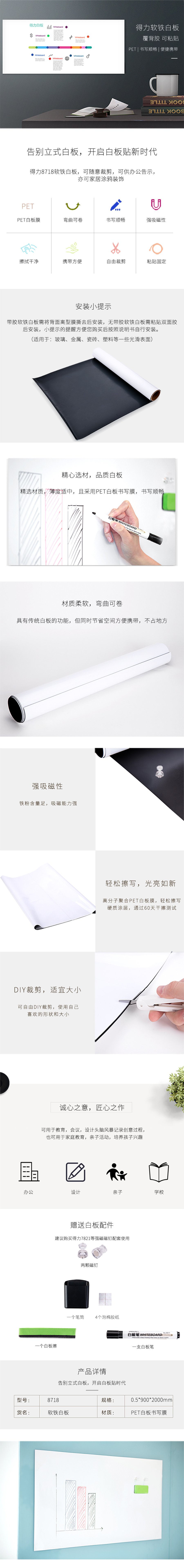产品详情