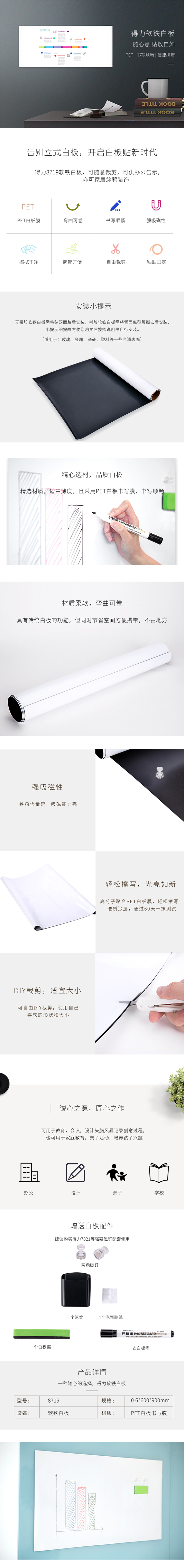 产品详情