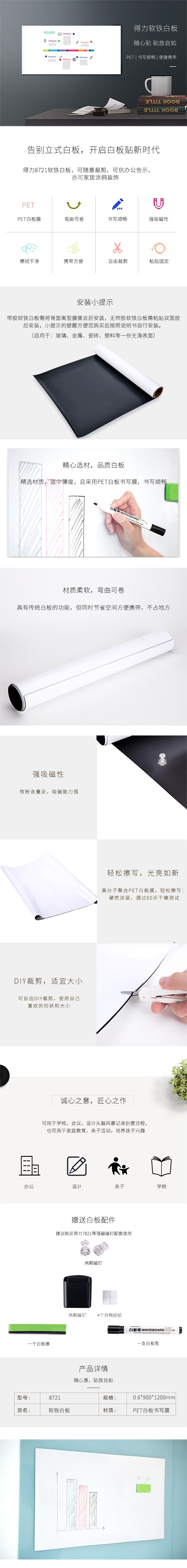 产品详情