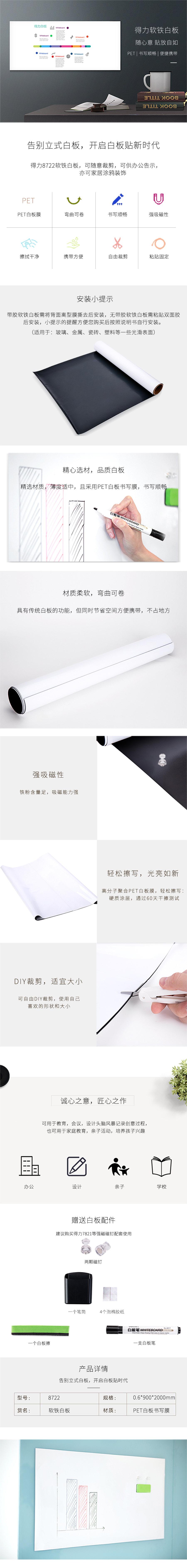 产品详情