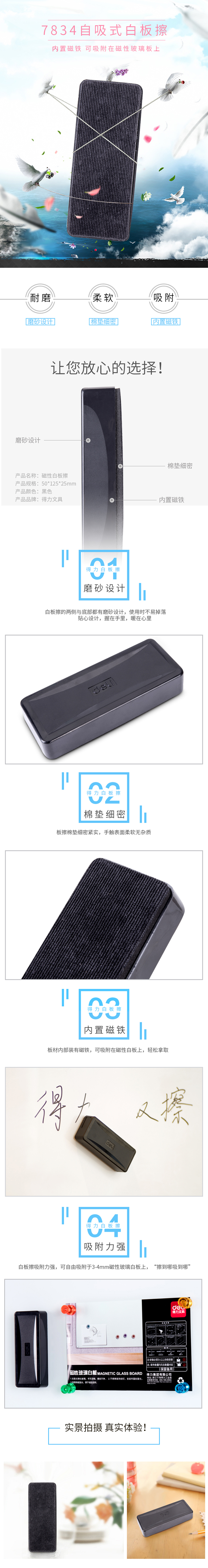 产品详情