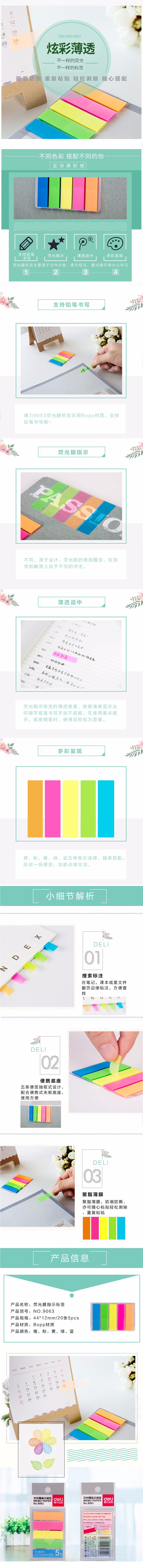 产品详情