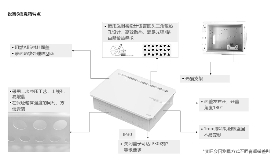 产品详情
