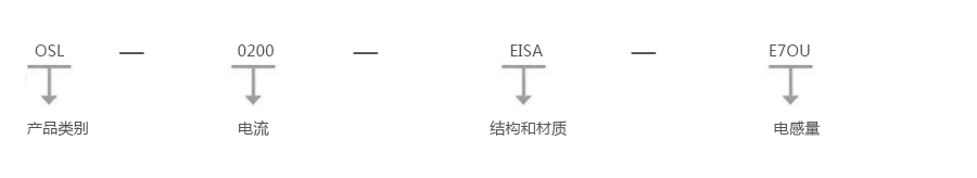 产品详情
