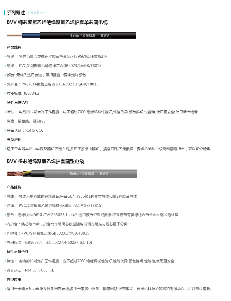 产品详情