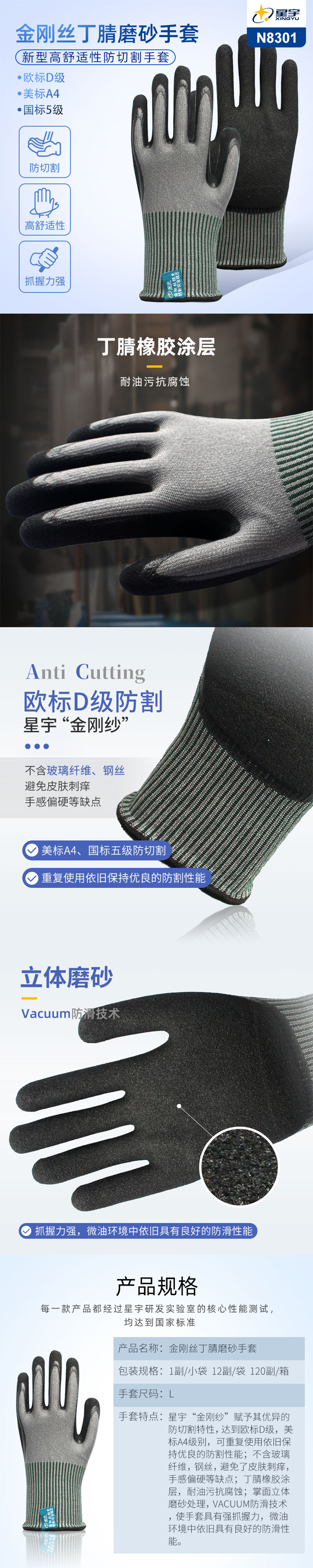 产品详情