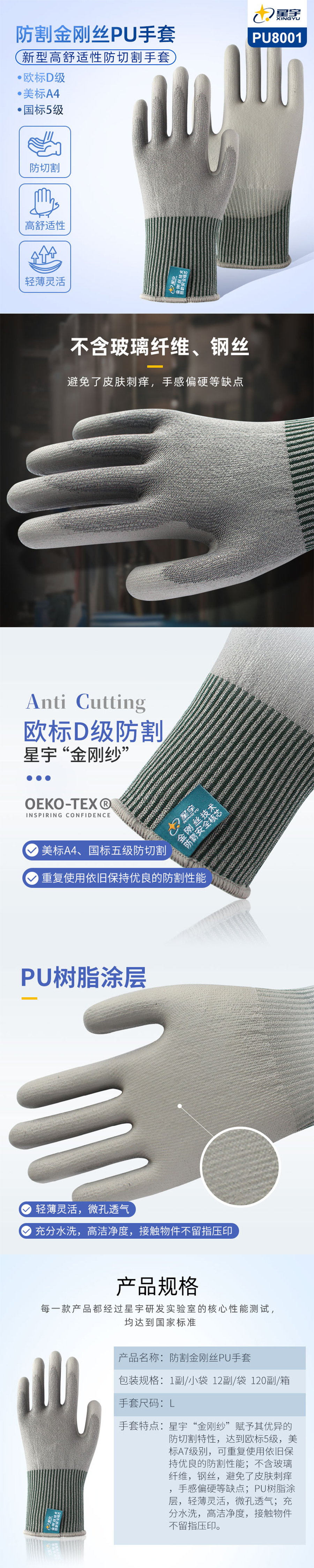 产品详情