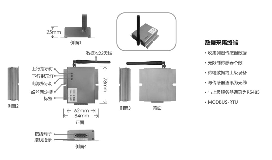 产品详情