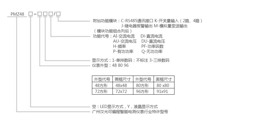 产品详情