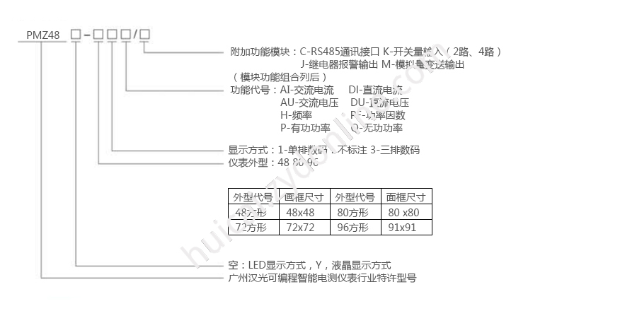 产品详情