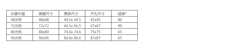 产品详情