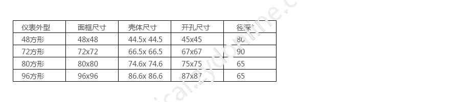 产品详情