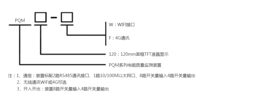 产品详情