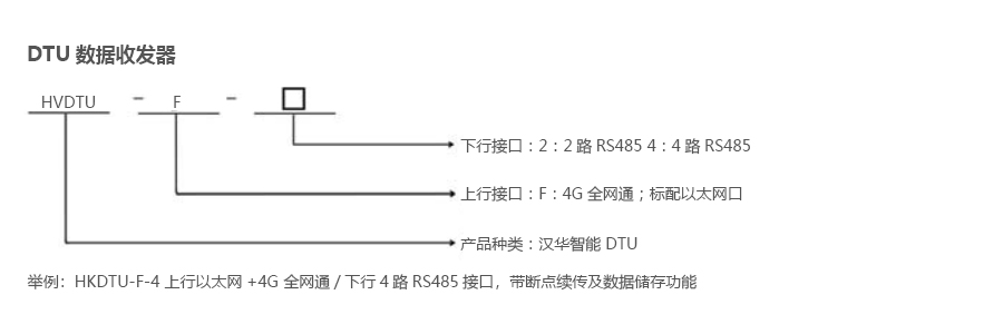产品详情