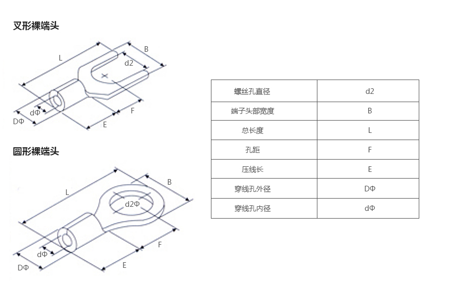 产品详情