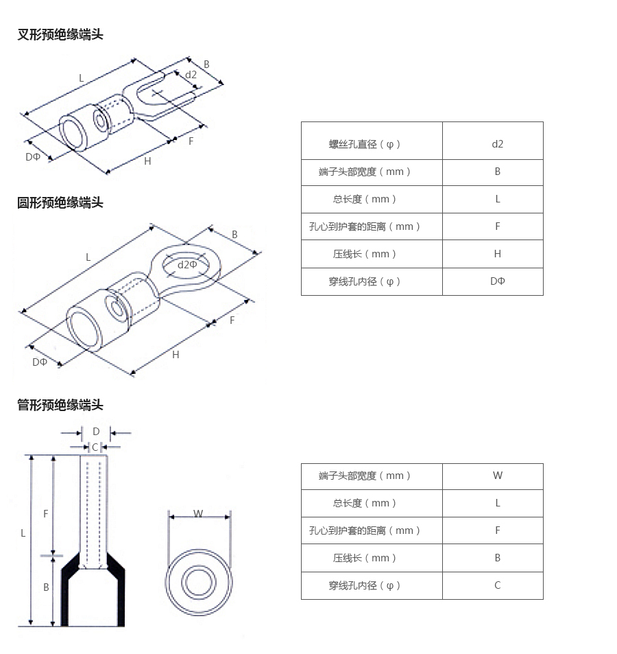 产品详情