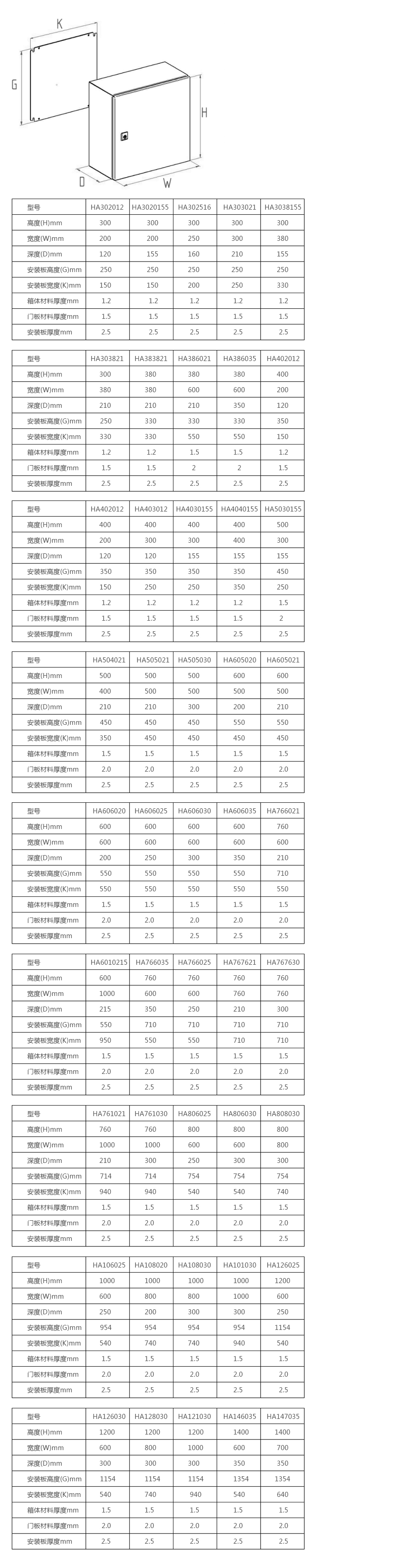 产品详情