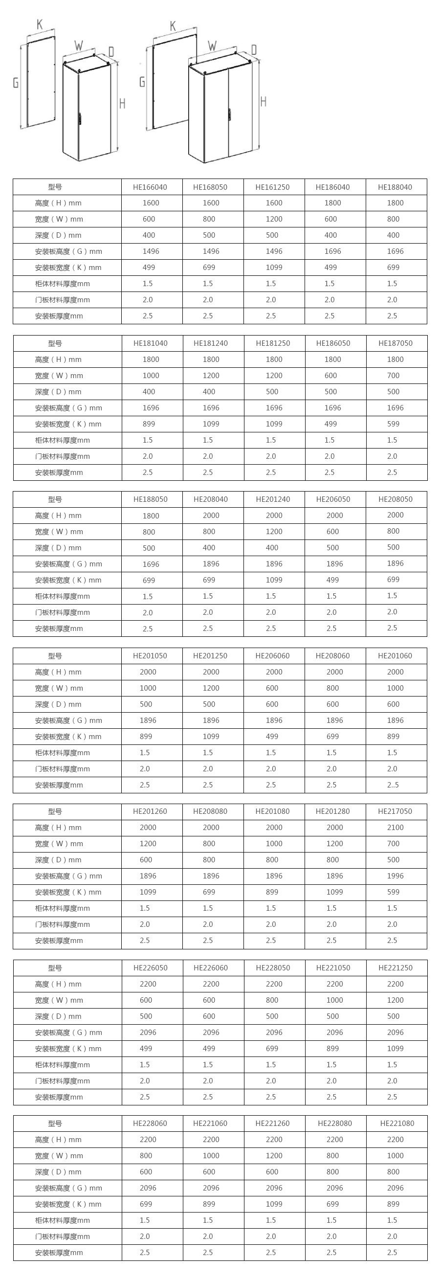 产品详情