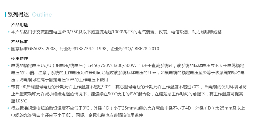 产品详情