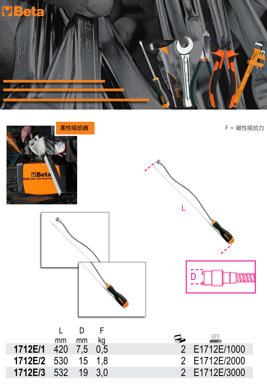 产品详情
