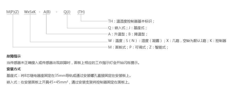 产品详情