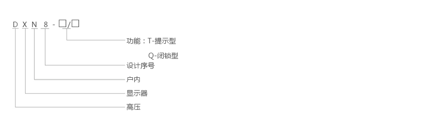 产品详情