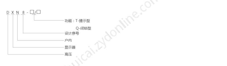 产品详情