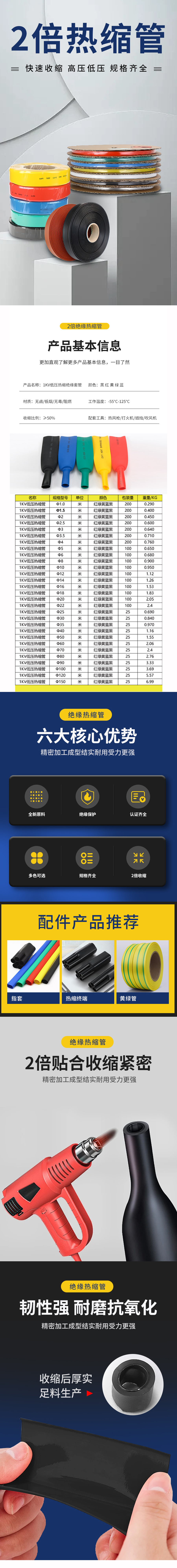 产品详情