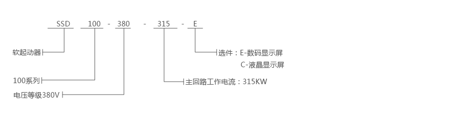 产品详情