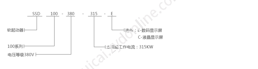 产品详情