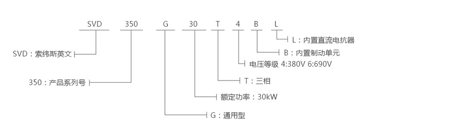 产品详情