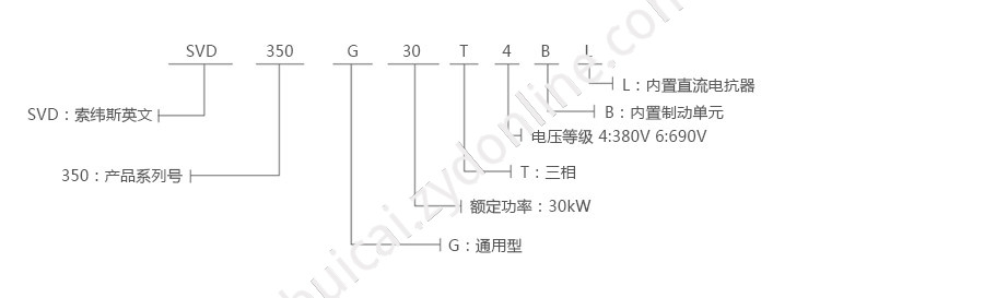 产品详情