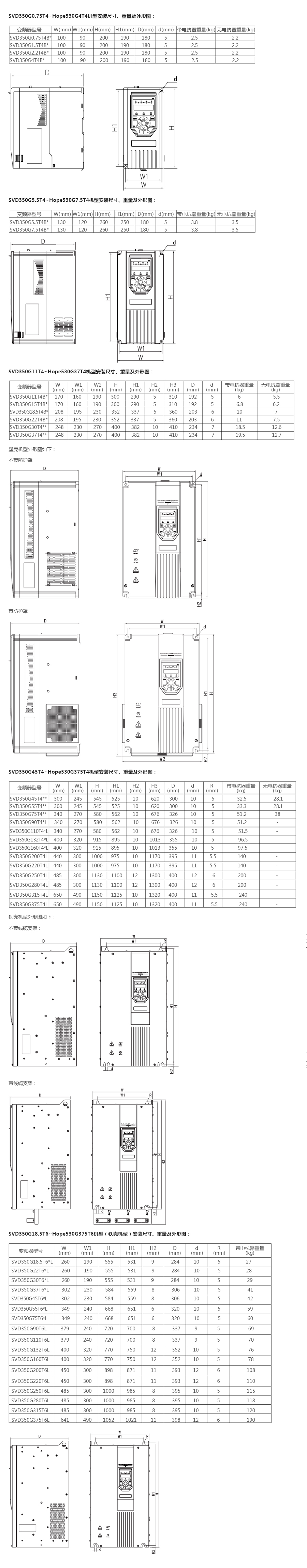 产品详情