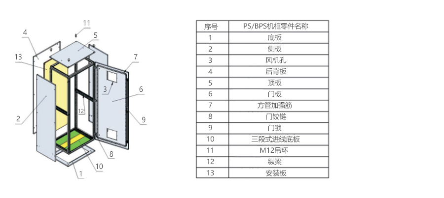 产品详情
