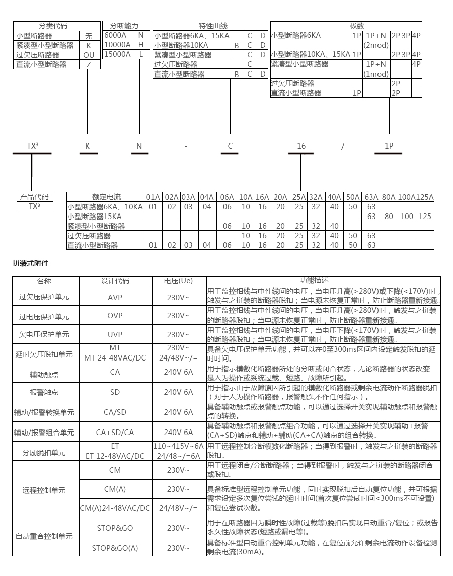 产品详情