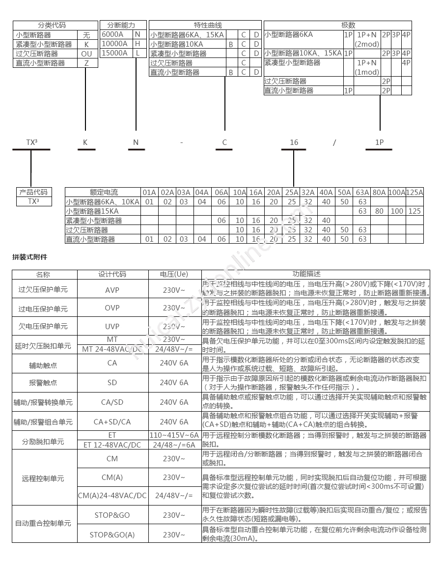 产品详情